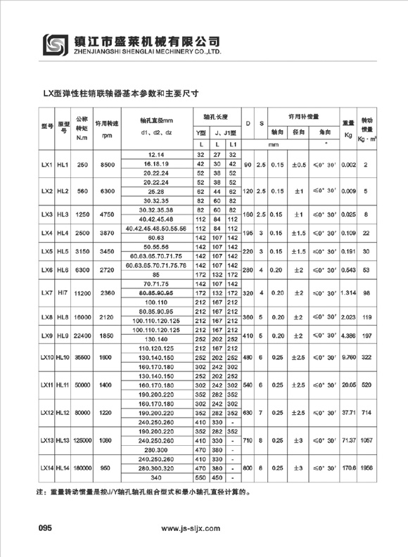 LX型弹性必赢亚娱乐（中国）官方网站