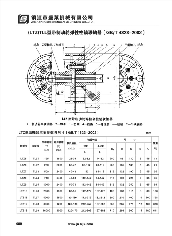 LTZ型弹性必赢亚娱乐（中国）官方网站