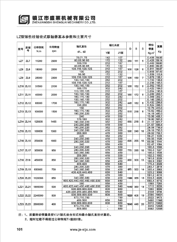 ZL型弹性必赢亚娱乐（中国）官方网站