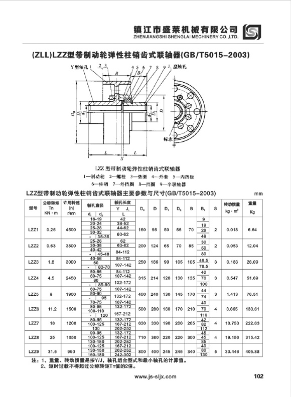 ZLL型弹性必赢亚娱乐（中国）官方网站