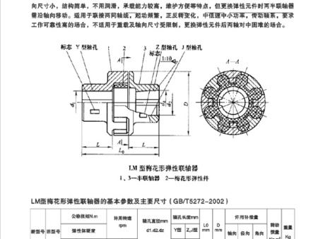 LM型弹性必赢亚娱乐（中国）官方网站