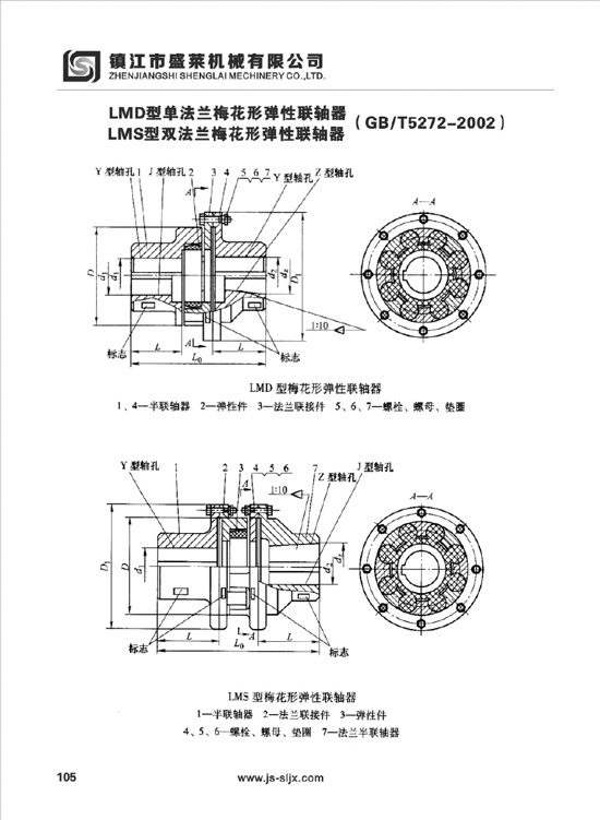 LMD、LMS型弹性必赢亚娱乐（中国）官方网站