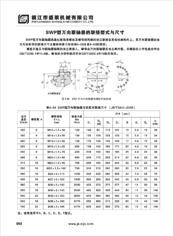 SWP型万向必赢亚娱乐（中国）官方网站