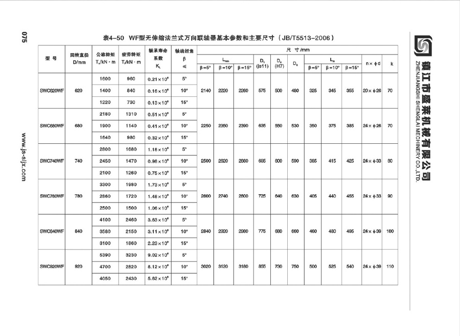 SWC型万向必赢亚娱乐（中国）官方网站