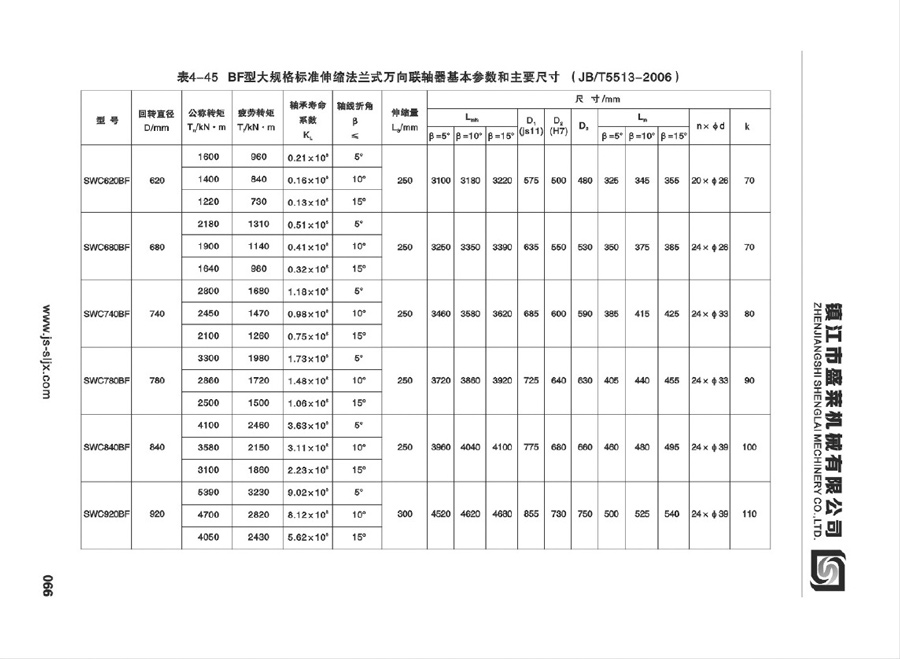 SWC型万向必赢亚娱乐（中国）官方网站