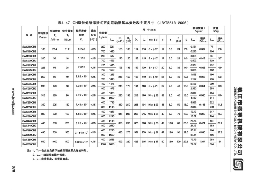 SWC型万向必赢亚娱乐（中国）官方网站