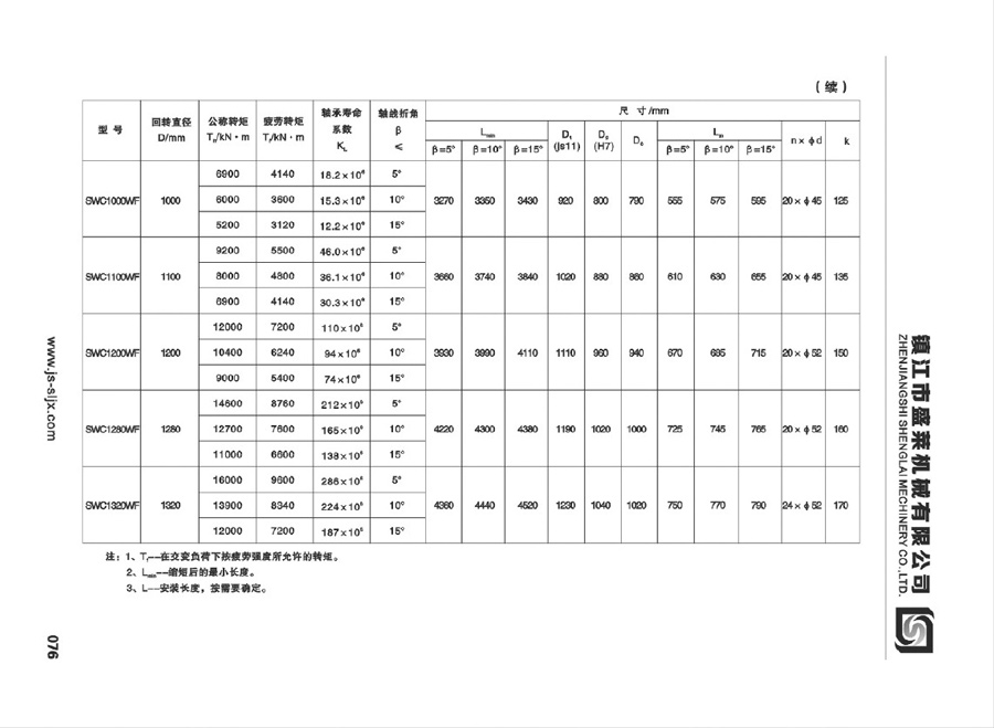 SWC型万向必赢亚娱乐（中国）官方网站