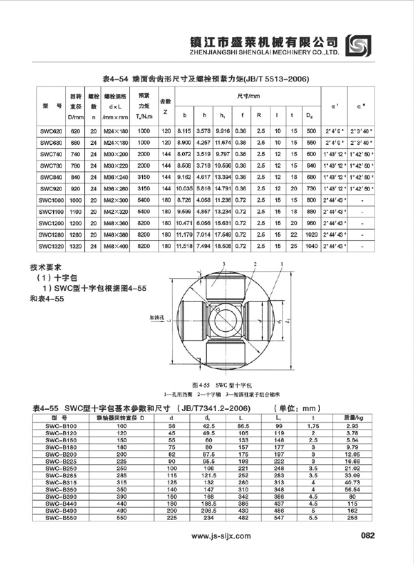 SWC型万向必赢亚娱乐（中国）官方网站