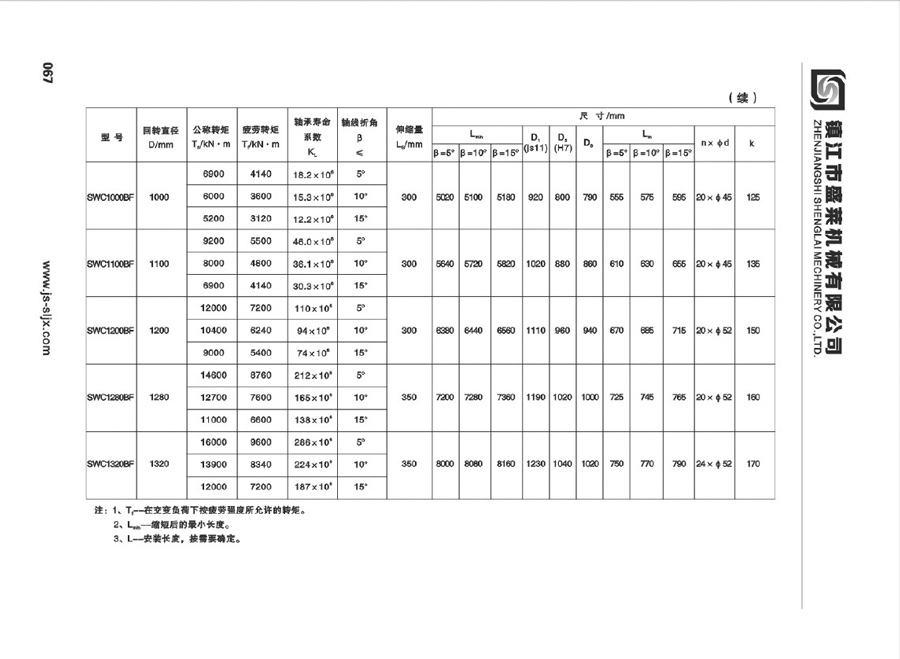 SWC型万向必赢亚娱乐（中国）官方网站