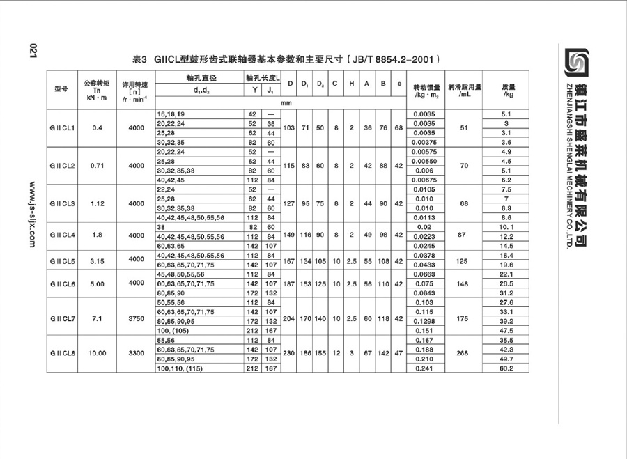 GIICL型鼓形齿必赢亚娱乐（中国）官方网站