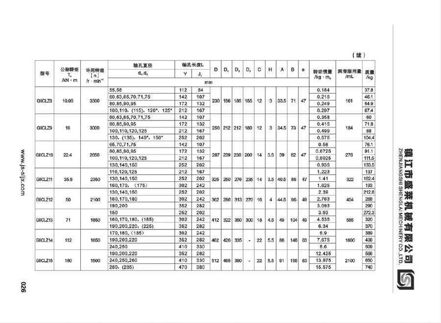 GIICLZ型鼓形齿必赢亚娱乐（中国）官方网站