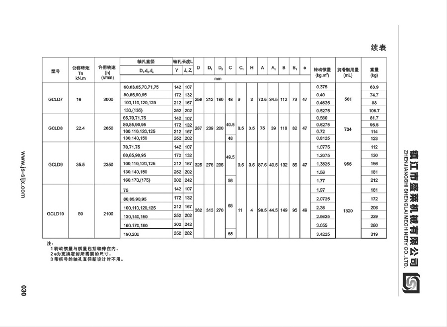 GCLD型鼓形齿必赢亚娱乐（中国）官方网站