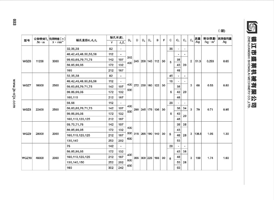 WGZ型鼓形齿必赢亚娱乐（中国）官方网站