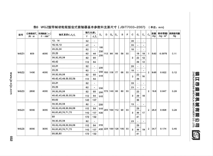 WGZ型鼓形齿必赢亚娱乐（中国）官方网站