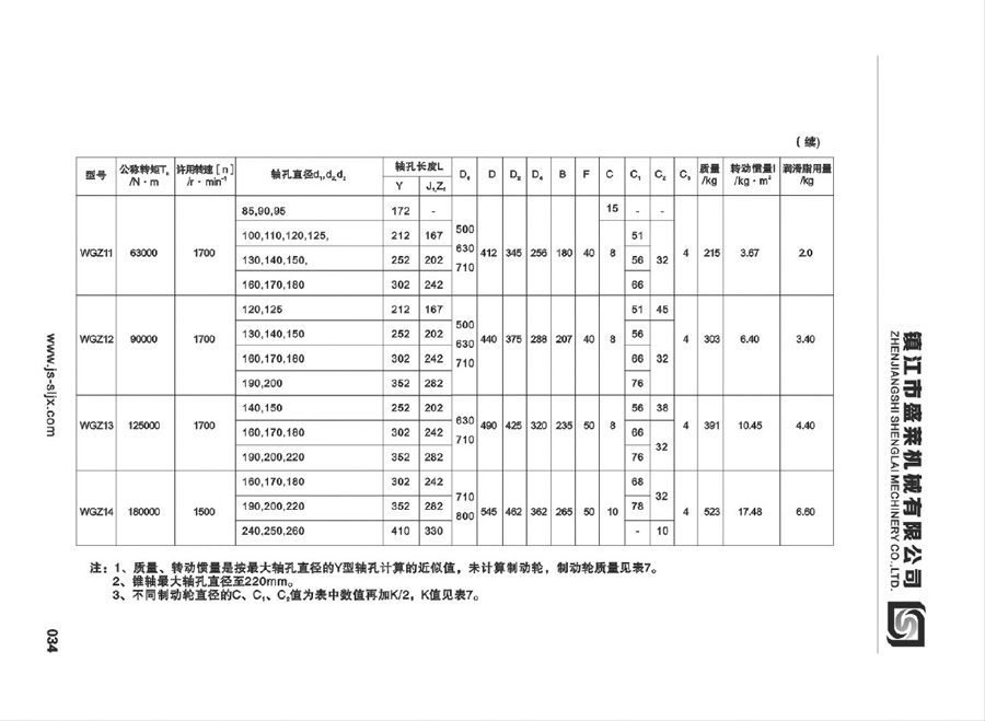 WGZ型鼓形齿必赢亚娱乐（中国）官方网站