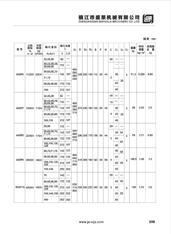 WGP型鼓形齿必赢亚娱乐（中国）官方网站