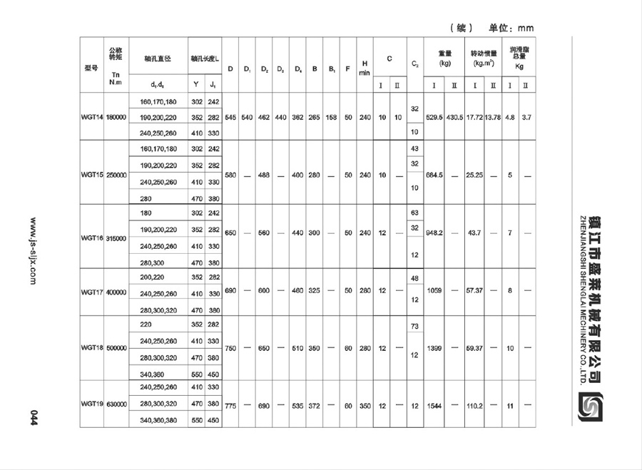 WGT型鼓形齿必赢亚娱乐（中国）官方网站