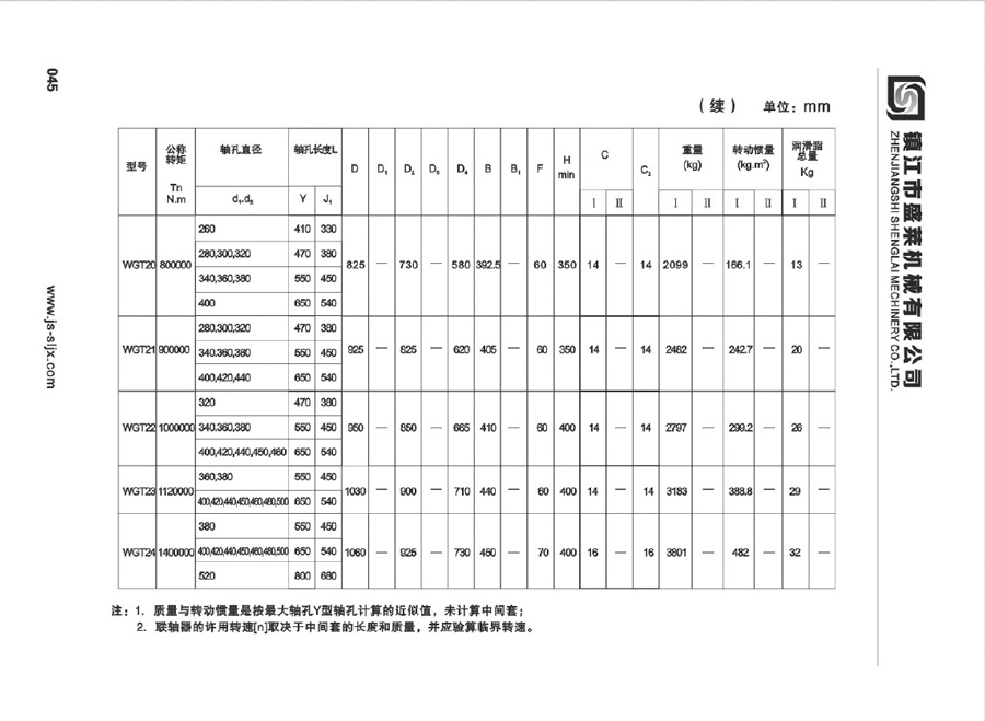 WGT型鼓形齿必赢亚娱乐（中国）官方网站