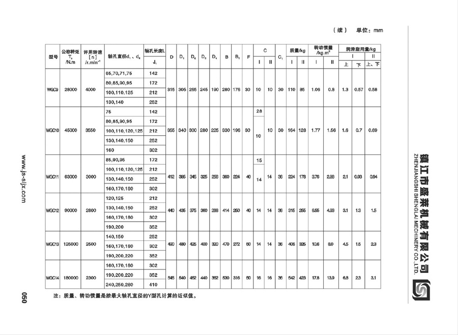 WGC型鼓形齿必赢亚娱乐（中国）官方网站