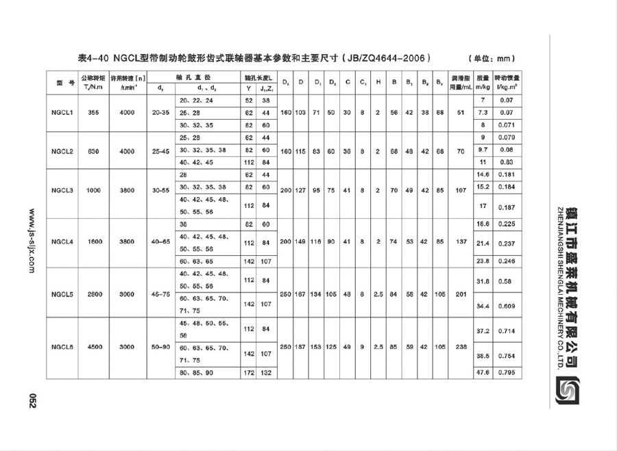 NGCL型鼓形齿必赢亚娱乐（中国）官方网站