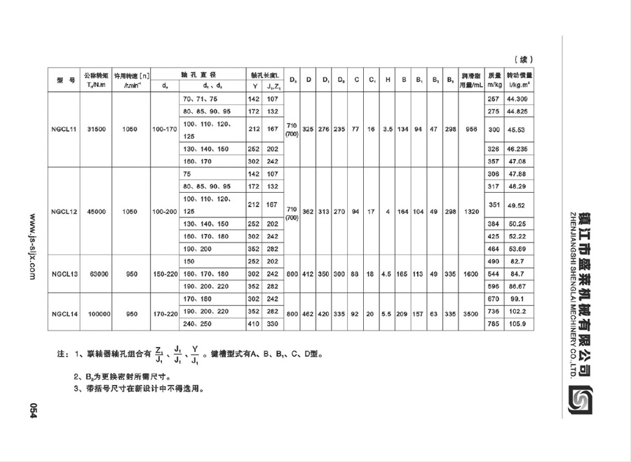 NGCL型鼓形齿必赢亚娱乐（中国）官方网站