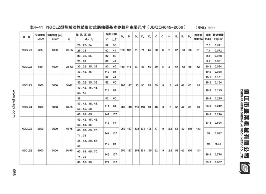 NGCLZ型鼓形齿必赢亚娱乐（中国）官方网站