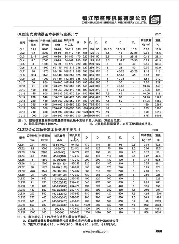 CL、CLZ型鼓形齿必赢亚娱乐（中国）官方网站